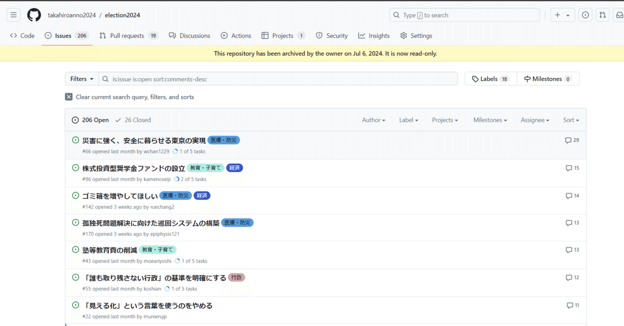takahiroanno's tweet card. 安野チームの今泉（GitHub担当）です。 選挙活動が終わって一週間ほど経ちましたが、現在でもテレビ・雑誌等さまざまなメディアにおいて、東京都知事選挙を総括する記事が出ている今日この頃です。感想についてもSNSでたくさん投稿されており、肯定する意見も批判的な意見も、いずれもじっくり拝見させていただいています。 この記事は、「双方向の政策ディスカッション」を実現するための方策として行われた「G...