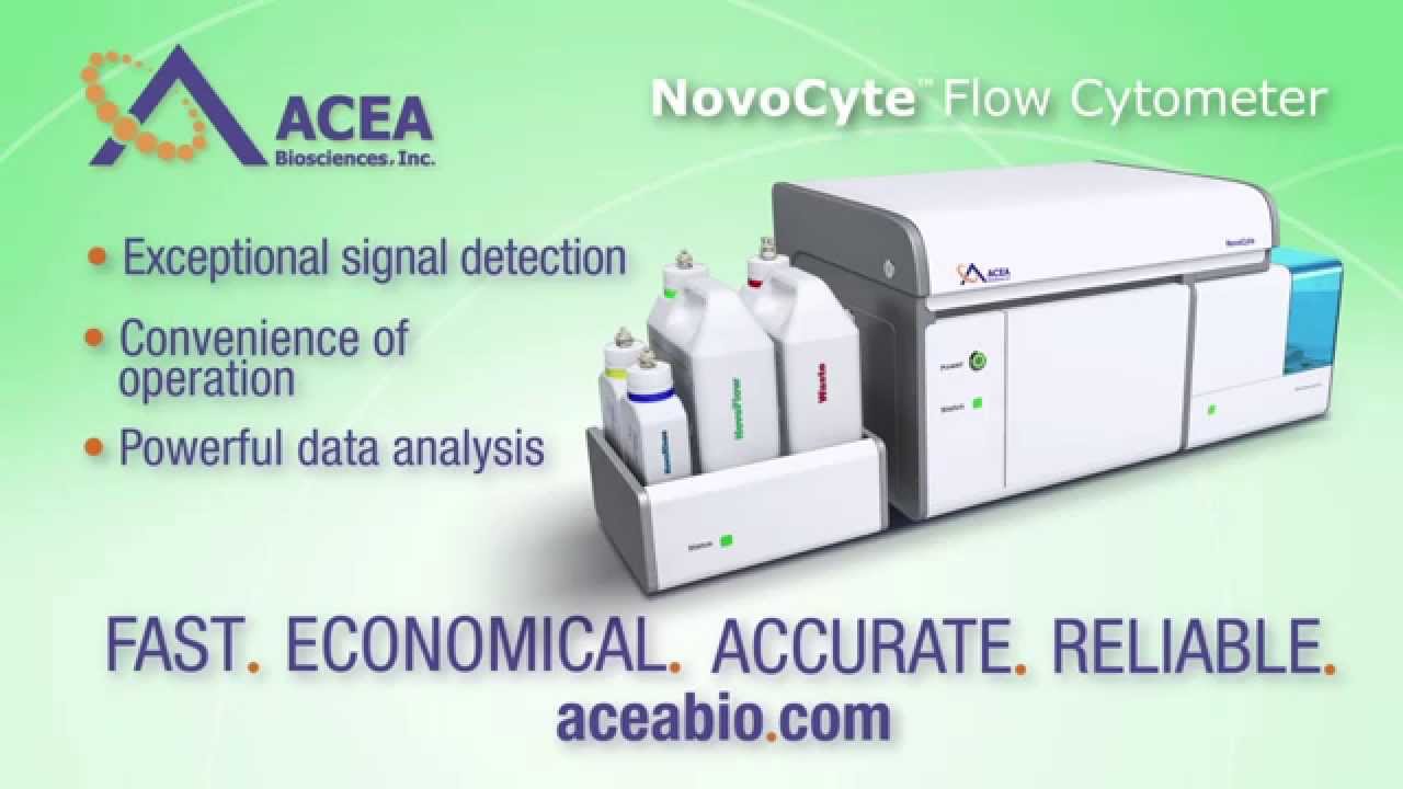 TheHydraForums's tweet card. ACEA NovoCyte Video