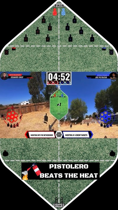 ReloaderSport's tweet card. Trial by Fire – Round 2 Victory #reloadersport #tacticalsport...