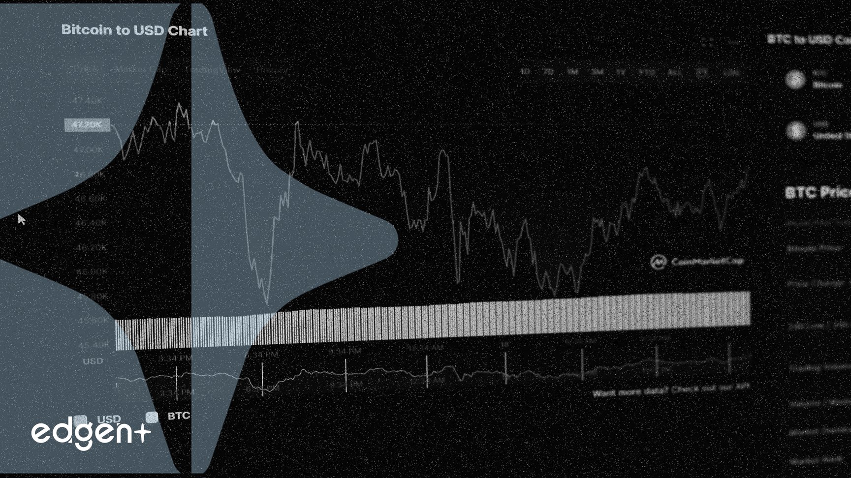AlphaNulla's tweet card. EZCORP's financial performance in the fourth quarter of fiscal year 2025 significantly exceeded analyst expectations, driven by robust revenue growth and increased profitability. This strong showing...