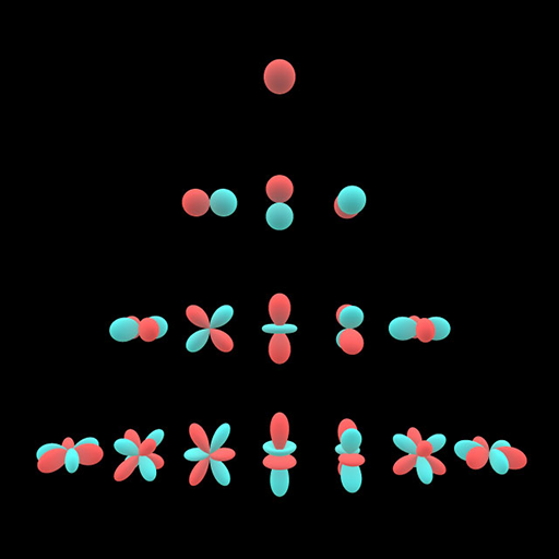 chemaguerra's tweet card. A math tool you can use to encode/decode the radiance arriving at a point with just a few coeffs.