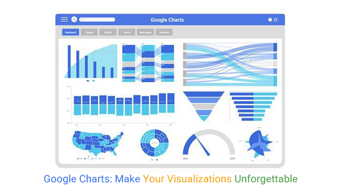 ChartExpo_'s tweet card. Google Charts turns data into interactive visuals with ease. Create dynamic charts, integrate with Google Sheets, and track real-time updates. Get started!