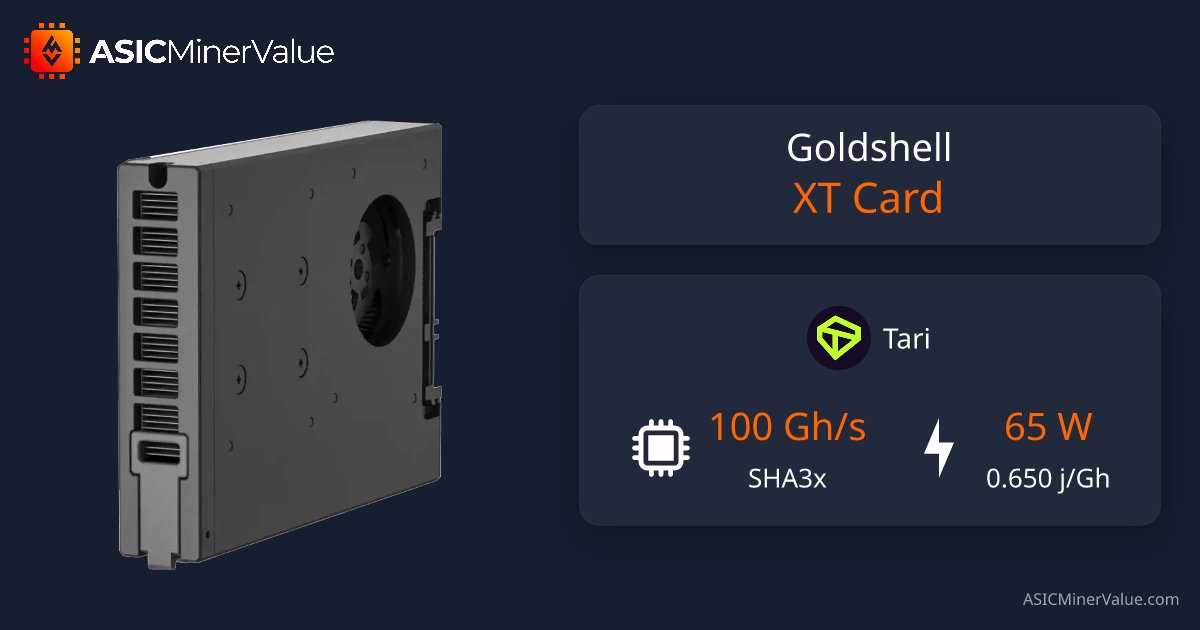ASICMinerValue's tweet card. Real-time Goldshell XT Card profitability charts, specifications and ROI calculators. Discover the best coins to mine and best prices to buy.