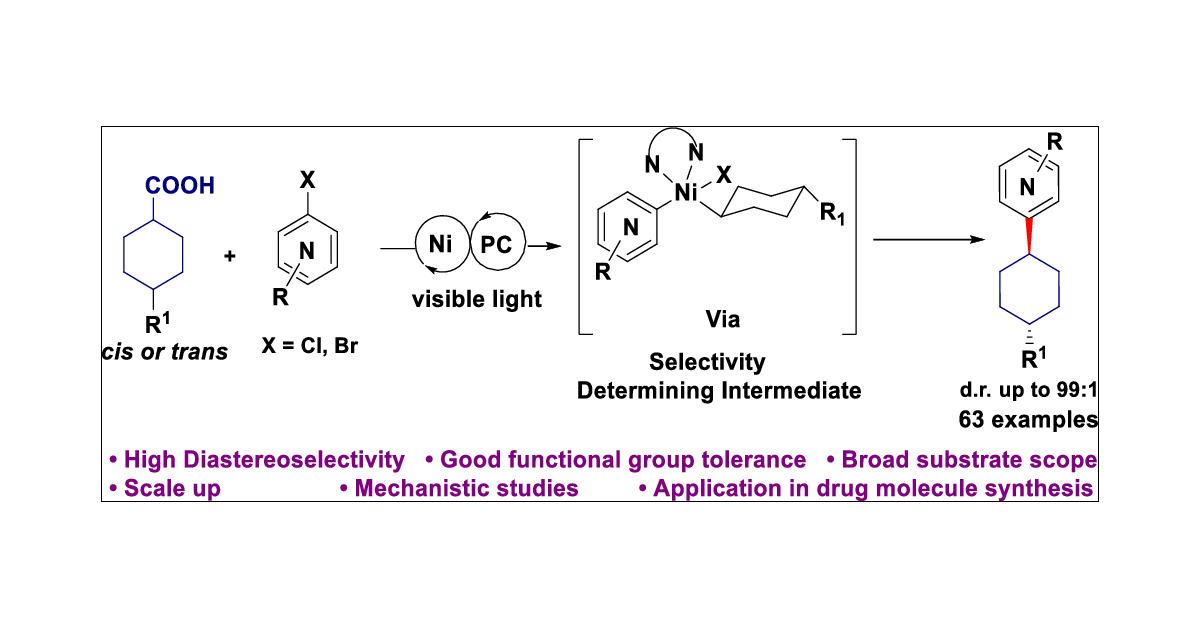 oderinde_m's tweet card. Decarboxylative cross-coupling methodologies are now widely employed in pharmaceutical drug discovery research, forming the basis of strategic retrosynthetic analysis and radical-based bond disconn...