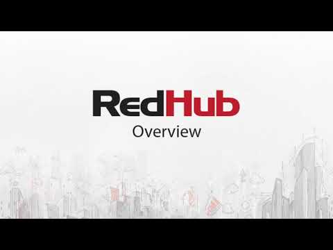 RedHub2's tweet card. Overview V2