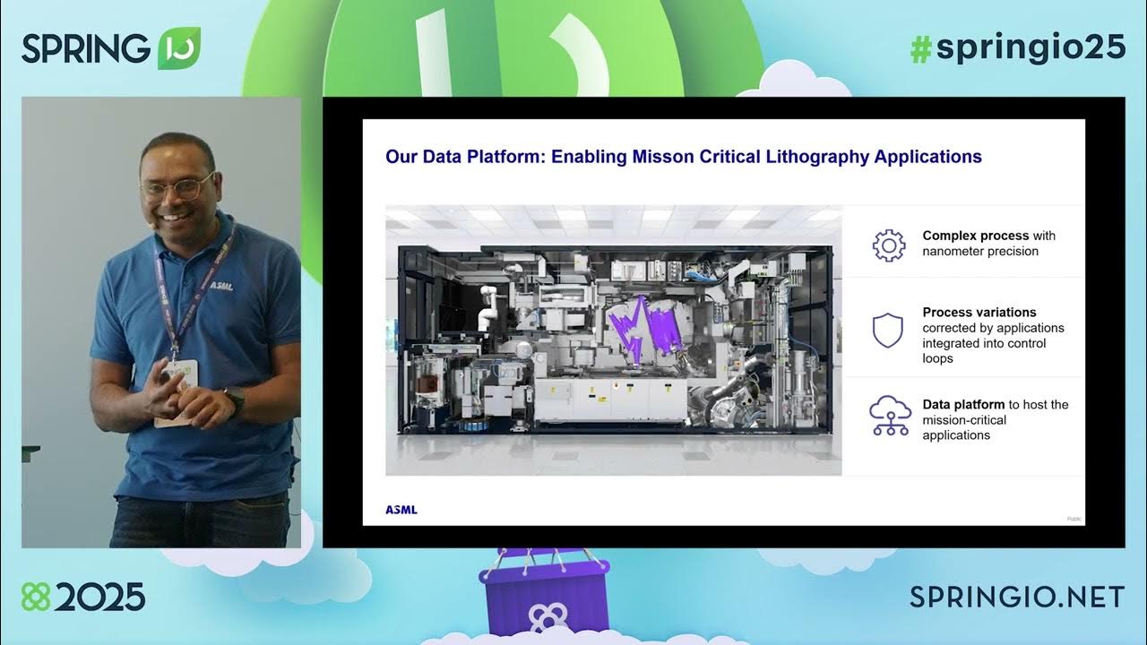 spring_io's tweet card. A cloud cost saving journey: Strategies to balance CPU for containe...