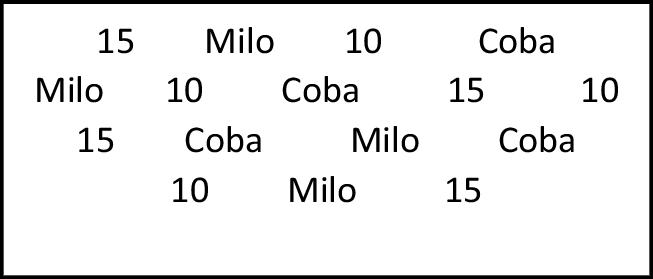 laurenguillette's tweet card. Learning & Behavior - This study investigates learning transfer processes in the teaching of pure tacts and intraverbals within the context of verbal behavior. The objectives were: to assess...