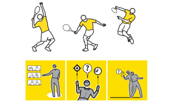 teacherhead's tweet card. In my training I often find that a tennis-stroke analogy is useful to communicate a range of issues . The analogy is simply that, in tennis, players use a set of well-defined strokes in the same wa…