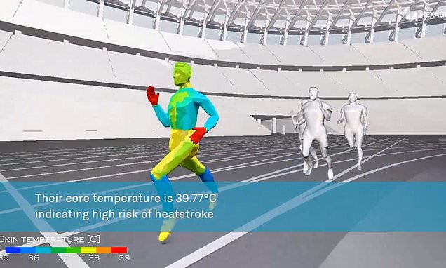 TechNicheEurope's tweet card. The effects of the hot, humid conditions on a male athlete competing in the 10,000m race at Tokyo's Olympic Stadium were simulated by experts at Swedish technology company Hexagon.