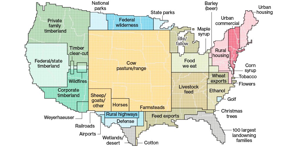newsycombinator's tweet card. The 48 contiguous states alone are a 1.9 billion-acre jigsaw puzzle of cities, farms, forests and pastures.