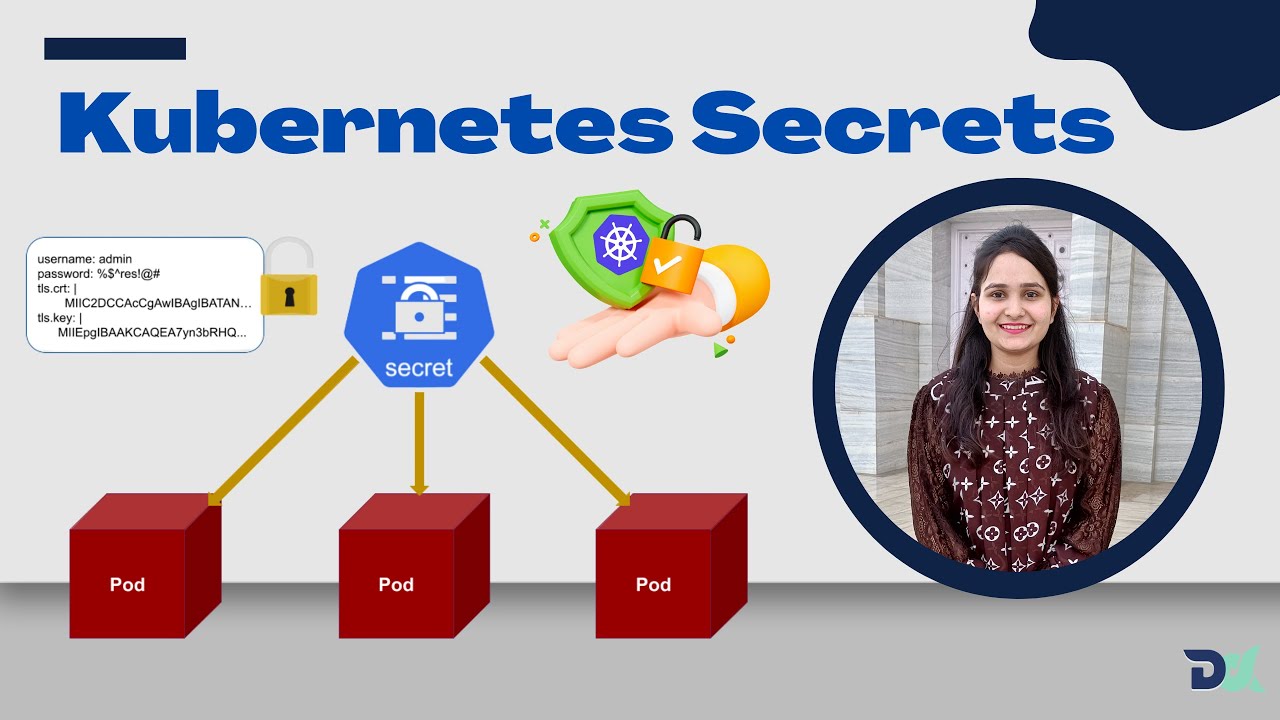 devopsproin's tweet card. Kubernetes Secrets: How to Create, Use, and Manage Secrets in...