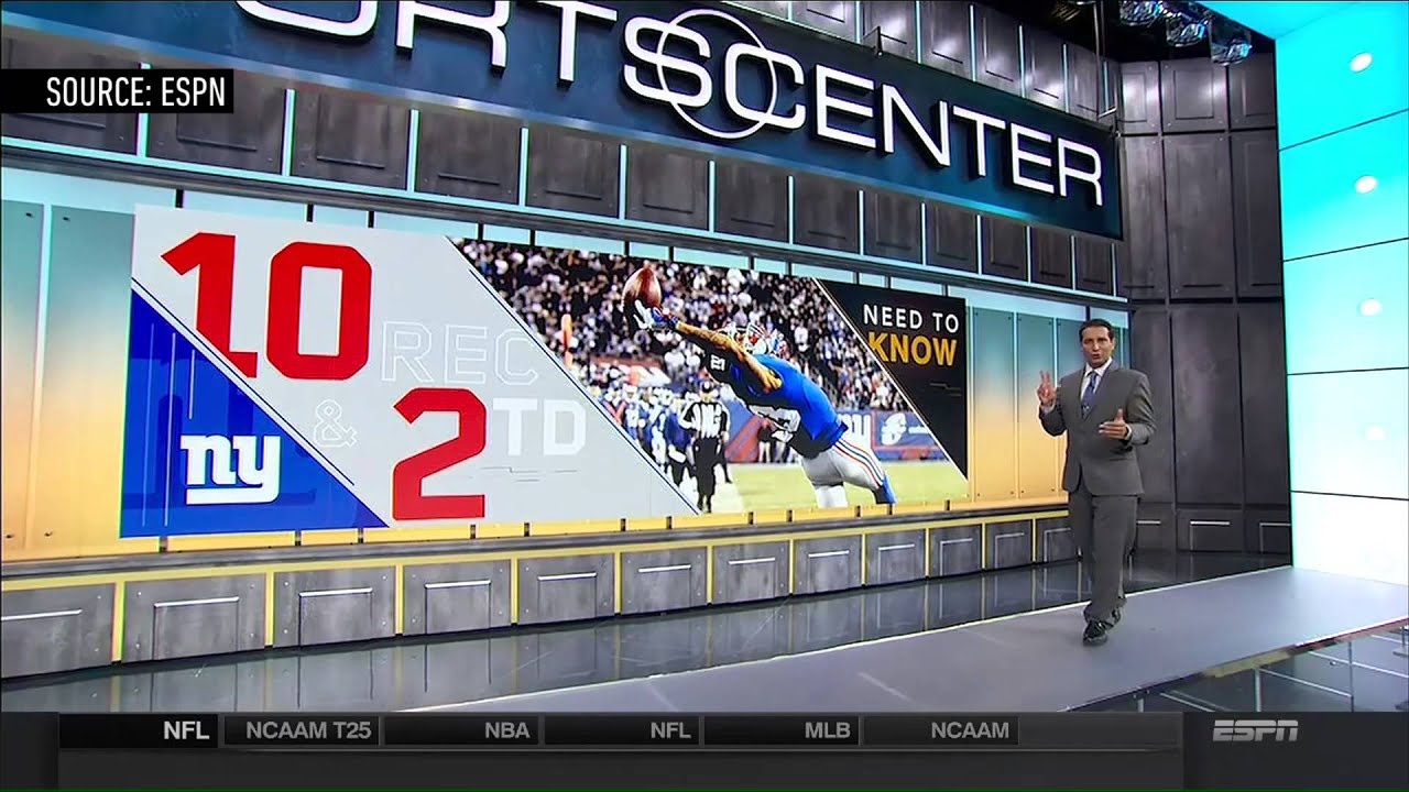 verge's tweet card. ESPN and the future of sports coverage