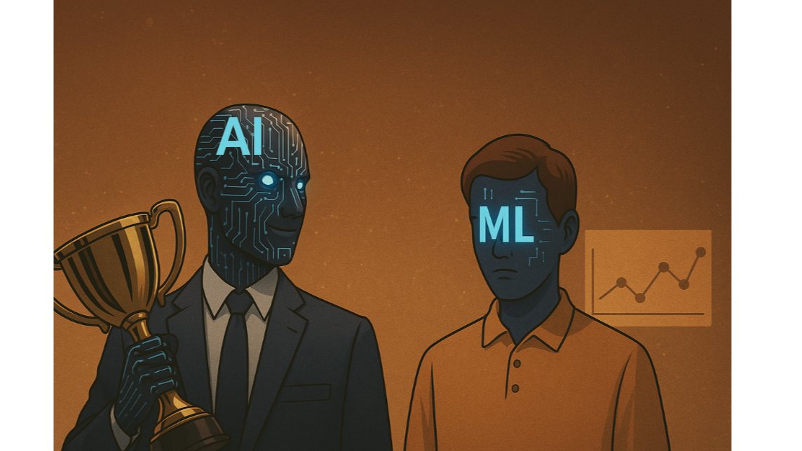 rajneeshmaurya's tweet card. When we talk about Artificial Intelligence (AI) today, it often feels like something entirely new — something that just burst onto the scene in the past decade. But in truth, AI has been with us for...