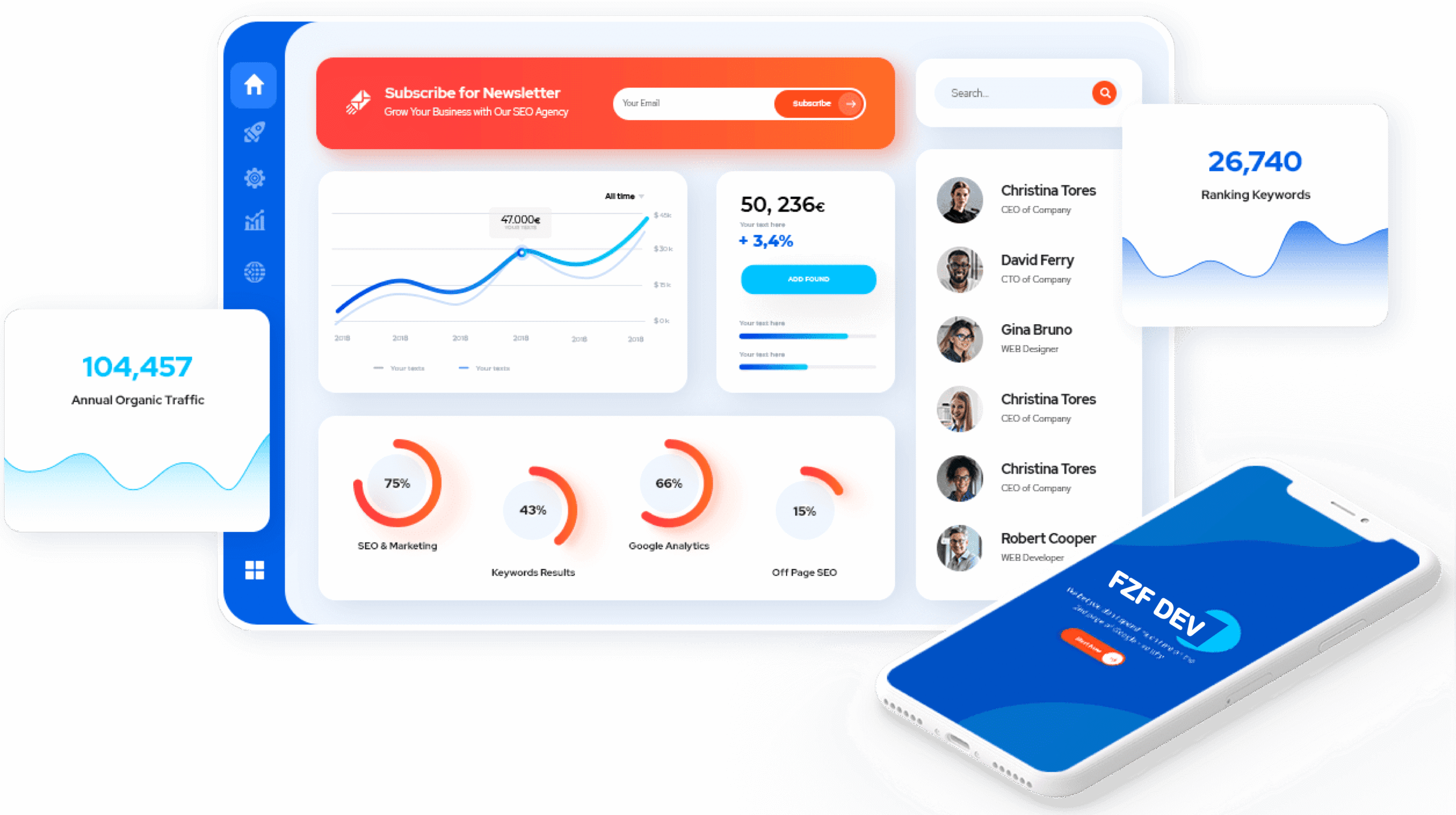 FZF_Developers's tweet card. IT Solutions and Website Development Zimbabwe by FZF Developers. We deliver professional IT, ERP, and digital solutions for businesses.
