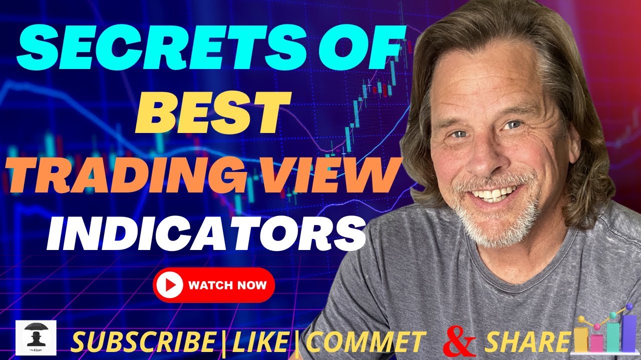 intentiontrader's tweet card. Top Secrets of Best Trading view indicators - YM