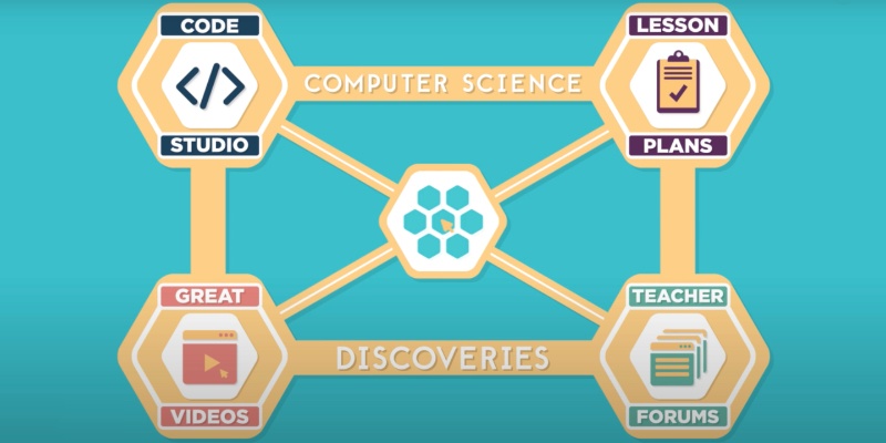 microbit_edu's tweet card. micro:bit added to App Lab lessons