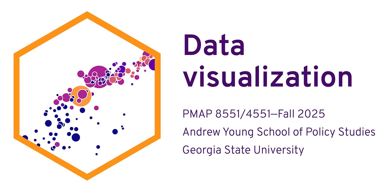 timorainio's tweet card. Use R, ggplot2, and the principles of graphic design to create beautiful and truthful visualizations of data
