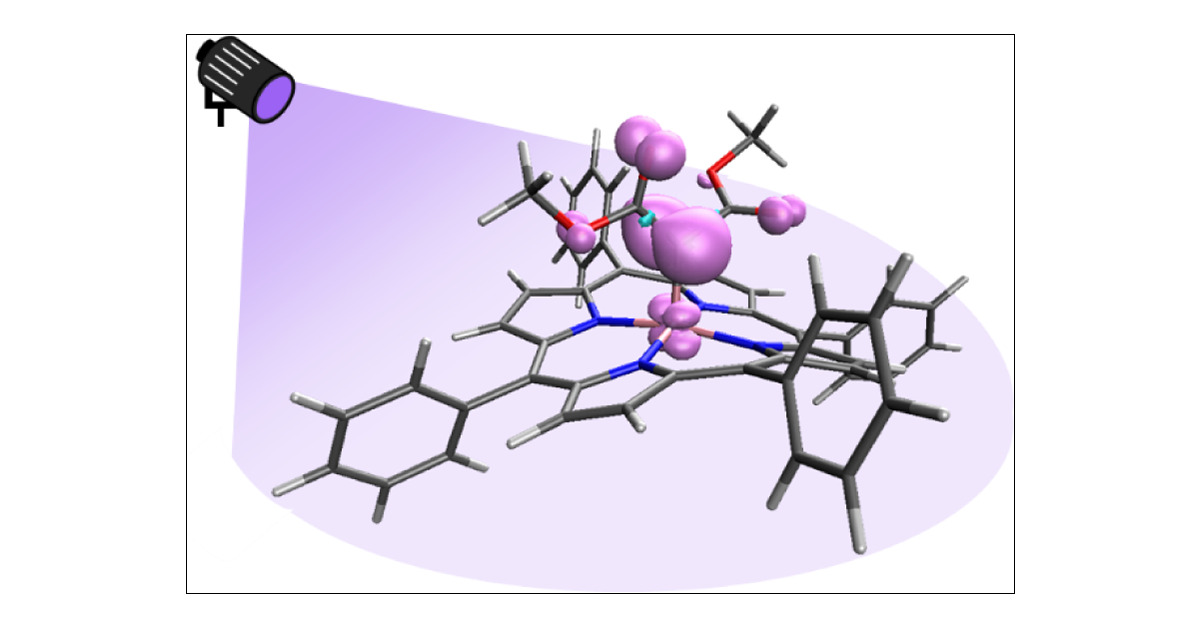 DemiSnabilie's tweet card. Radical-type carbene transfer catalysis is an efficient method for the direct functionalization of C–H and C═C bonds. However, carbene radical complexes are currently formed via high-energy carbene...