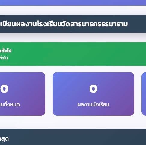 PongMan1980's tweet card. Sumet Sanae (@pongman1980) • Instagram photo