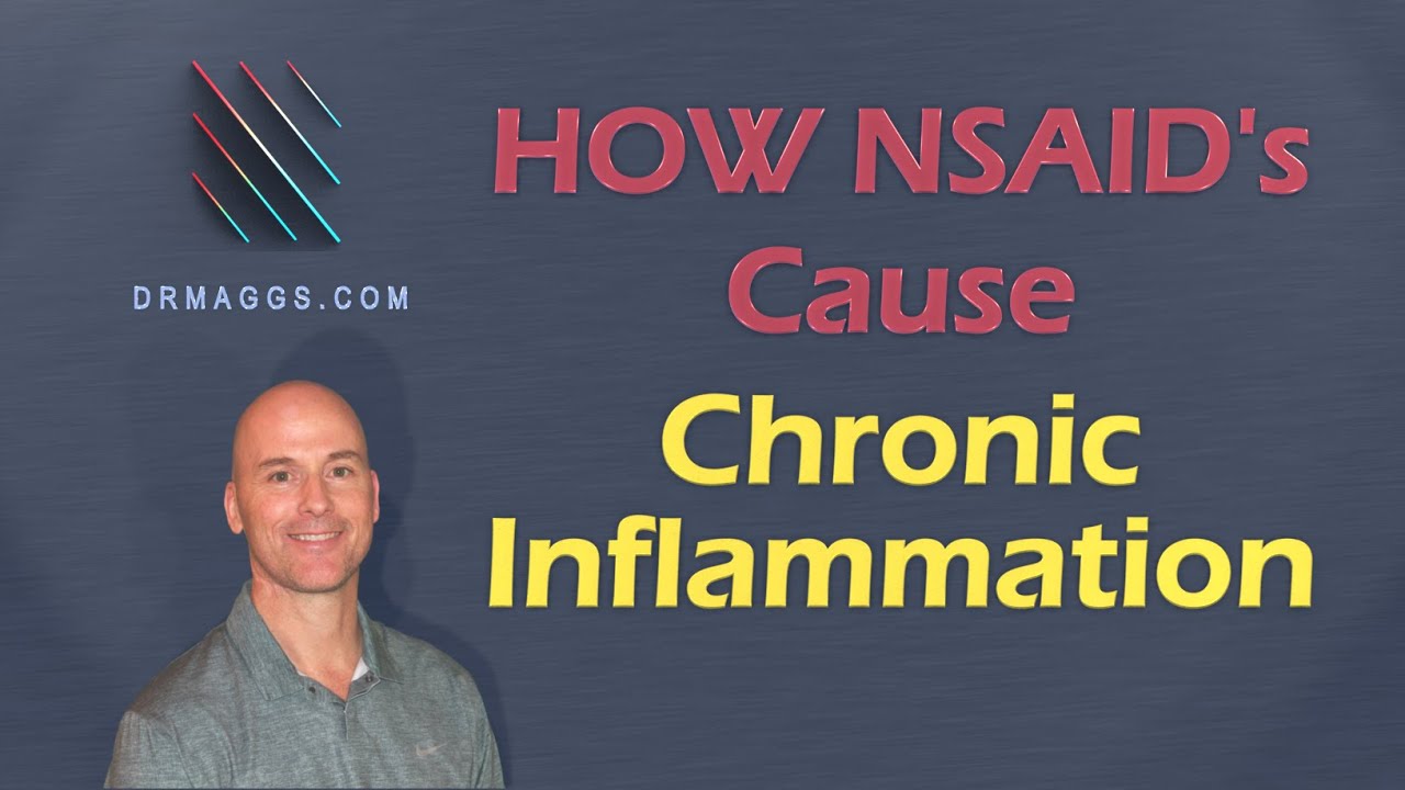RunningReform's tweet card. NSAIDs and resolution of inflammation