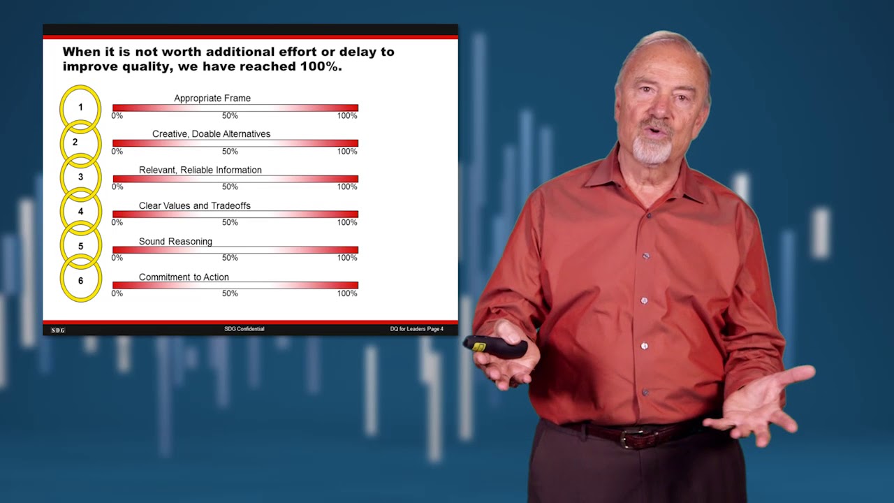 SDGconsulting's tweet card. An Introduction to Decision Quality in Under Five Minutes | Strategic...