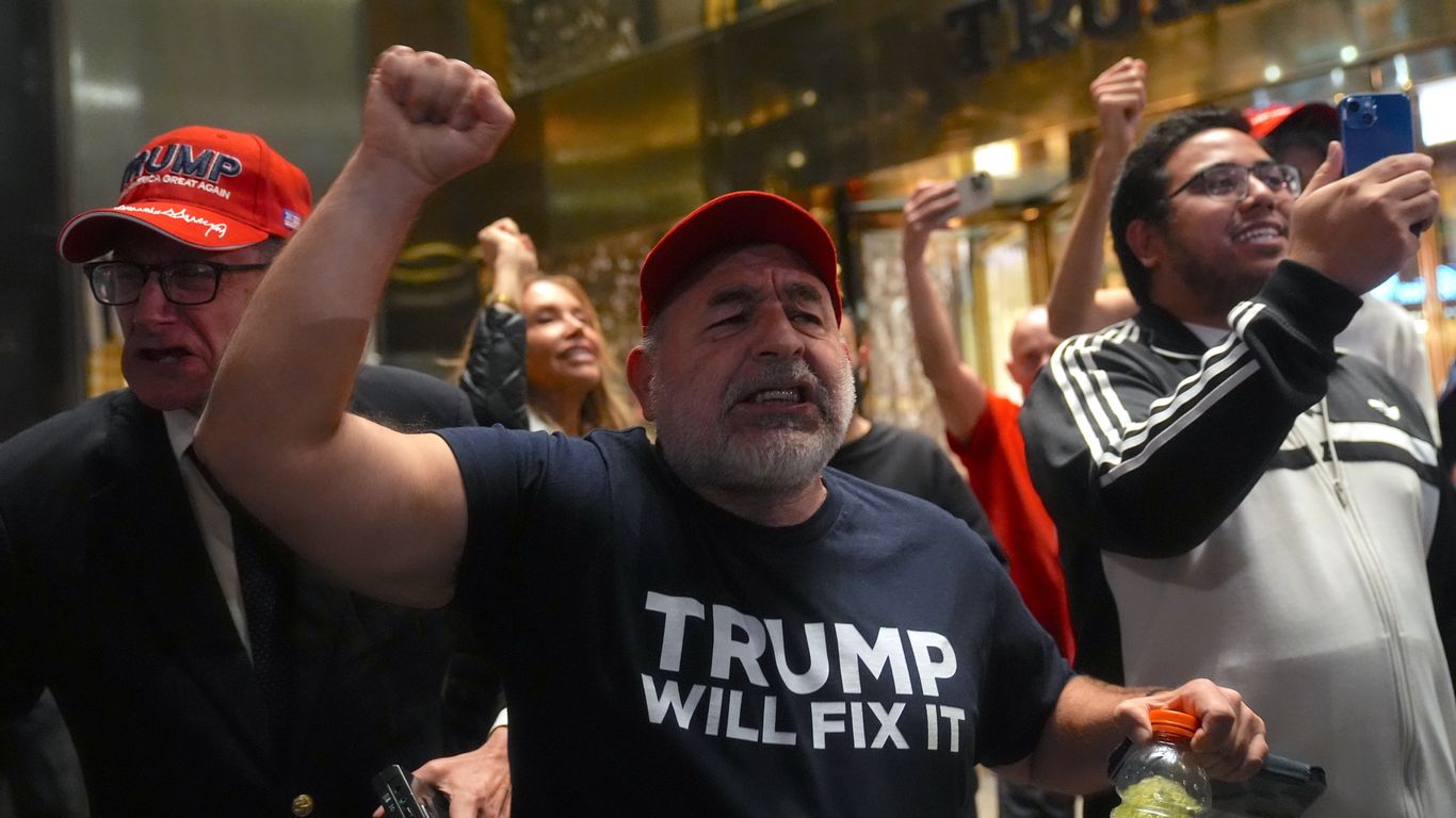 axios's tweet card. A strong rightward tilt emerged in the hours after polls closed on Election Night.