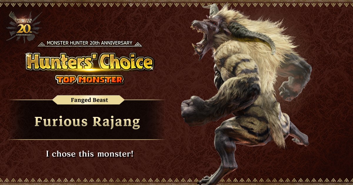 lucarv's tweet card. Vote for your very favorite monster!