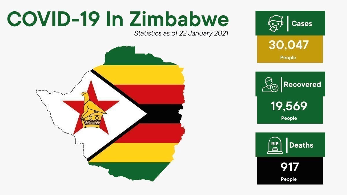 LabelAssets's tweet card. Lift the ban on and allow for the use of Ivermectin in the treatment of COVID-19 Patients