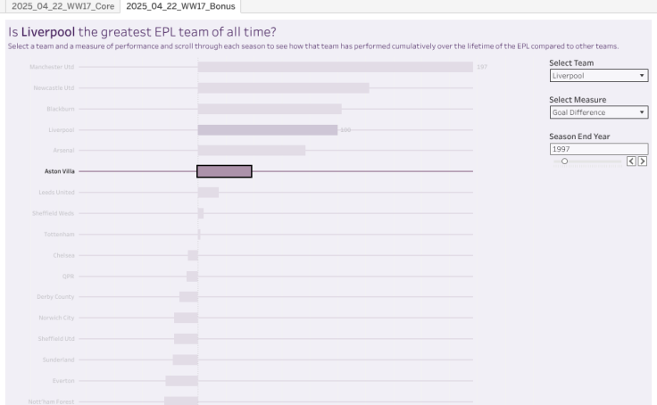 pei_Tab's tweet card. WOW2025.WEEK 17 .Canyou switch measures