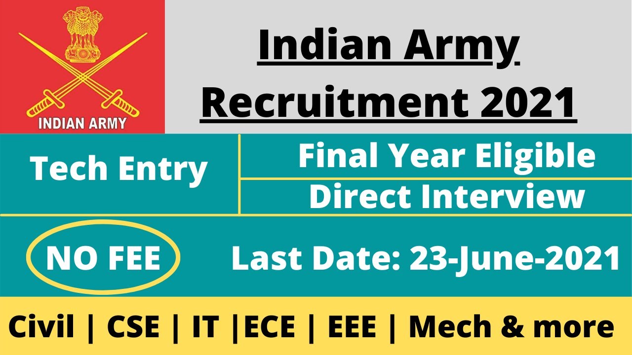 learningabode5's tweet card. Indian Army Recruitment 2021 | Short Service Commission | Technical...