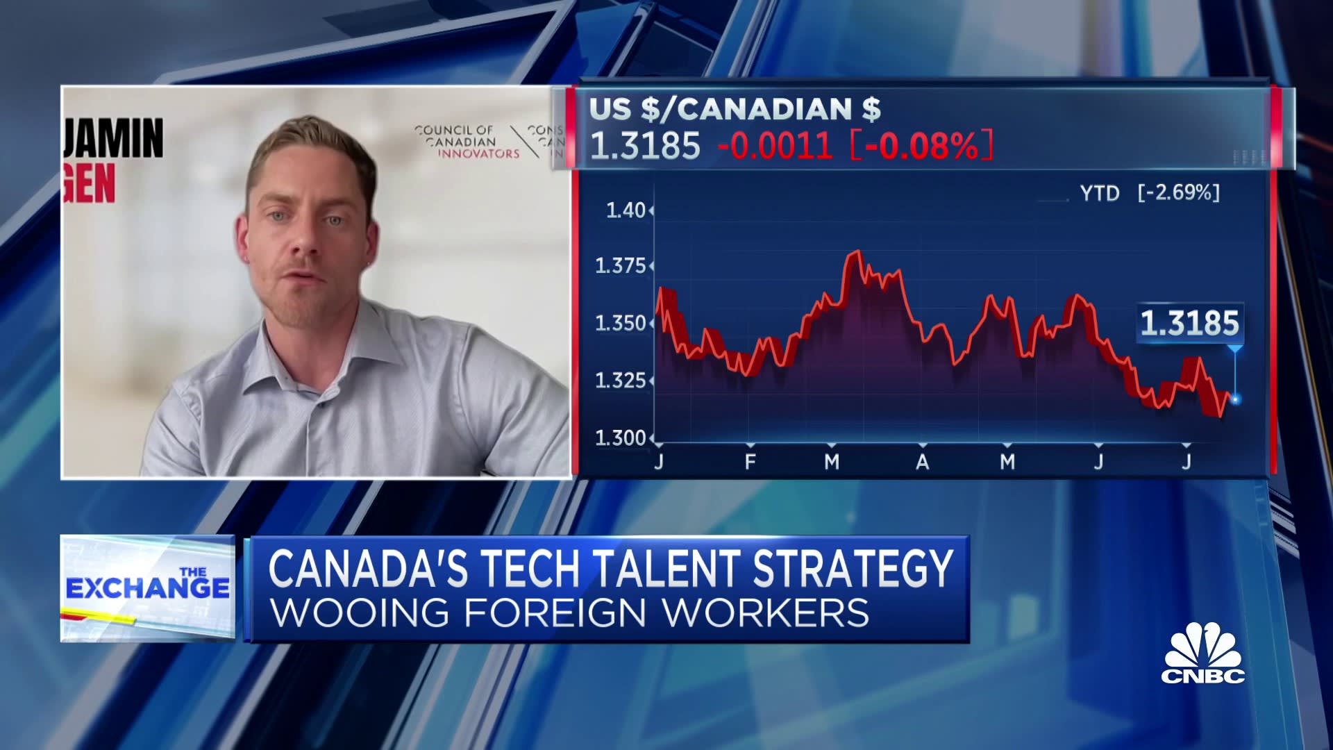 ravi_k's tweet card. Benjamin Bergen, executive director of the Council of Canadian Innovators, Venture capitalist Kevin O'Leary, and CNBC's Seema Mody join 'The Exchange' to discuss Canada's push to recruit U.S. H1-B...