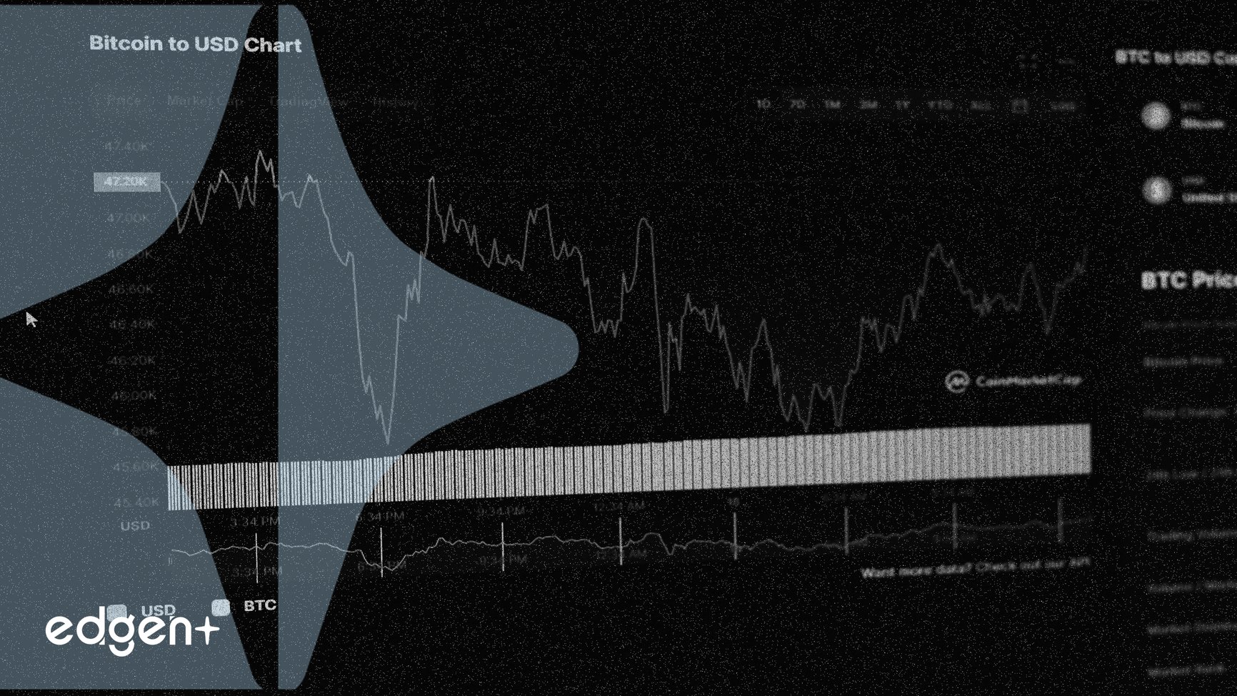Shrisin08126196's tweet card. Genmab A/S (GMAB) demonstrated robust financial performance in the third quarter of 2025, with both earnings and revenue significantly surpassing analyst expectations. This strong showing is antici...