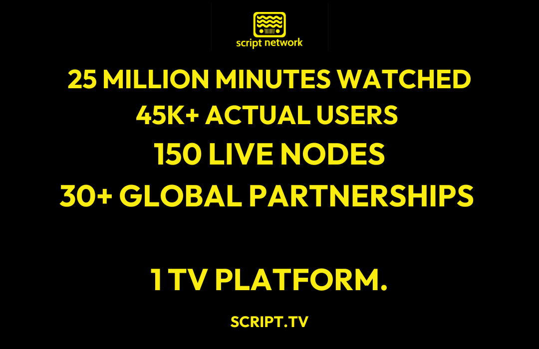 script_network's tweet card. To celebrate our run up to our launch and hitting over 25,000,000 minutes watched on the platform - we are giving away $150 to 1 winner and 9 ScriptList spots!