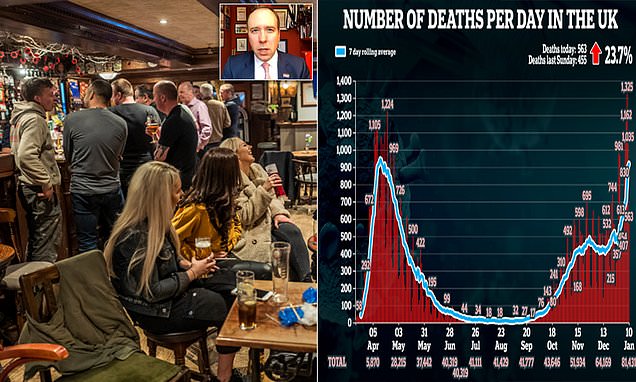 UKHospKate's tweet card. No10 is said to be privately gloomy about the prospects of ending lockdown next month. March 23 -  the anniversary of the first lockdown -  is being touted as more realistic.
