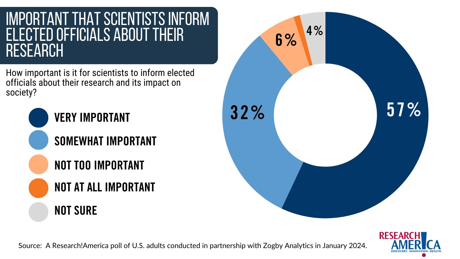 AWISNational's tweet card. Civic Engagement Microgrant Program Read our report looking at the impact of the first four years of the Microgrant Program. Microgrants of up to $4,000 will be awarded, on a […]
