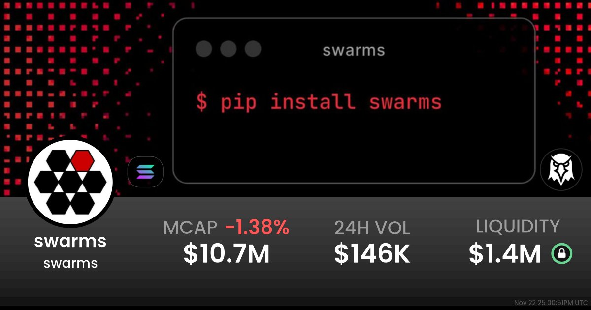 MetricsMaiden's tweet card. $0.01076 swarms (swarms) realtime price charts, trading history and info - swarms / SOL on Solana / Raydium