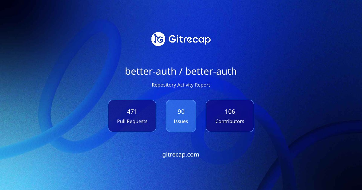 gitrecap's tweet card. Repository activity summary with 471 PR activities, 90 issues, and 106 active contributors.