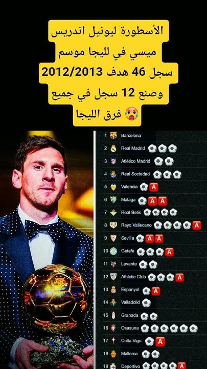 brwz_h's tweet card. سجل على جميع الفرق! #ميسي #انتر_ميلان #ريال_مدريد #ليفربول #باريس_س...