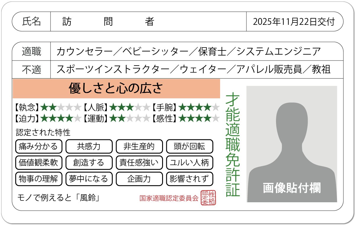 zibapi's tweet card. 【才能適職免許証】訪問者さんの素晴らしさは「優しさと心の広さを持っているところ」と認定されました。［解説］とにかく人情があり、他の人の痛みが分かる、優しい性格です。それに加えて、他の人が感じたこと、例えば自分とは相容れない価値観なども、否定せずにそのまま受・・・