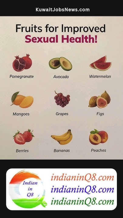 ShareMeBook's tweet card. Top 9 Fruits to Boost Sexual Health Naturally 🍉🥑🍓 | Pomegranate,...