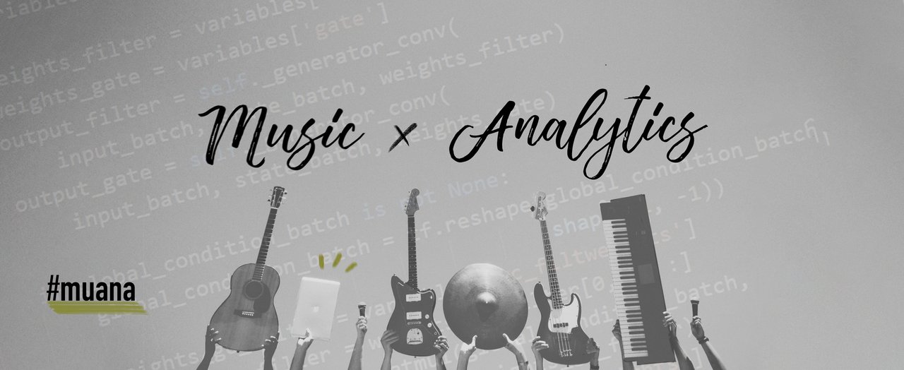 ml_taro's tweet card. # 概要 / 目的 本イベントは「音楽×データ分析」に興味のある方に向けたイベントです。 趣味 / 業務問わずに音楽に関する分析結果を話すLT枠と実際に業務でデータ分析を用いている事例を共有するロングトーク枠を用意しています。 # 参加枠 ## 聴講枠 * 参加枠：Zoomで聴講される方の枠です * 聴講および懇親会参加枠：Zoomで聴講およびgatherでの懇親会に参加される方の枠です ##...