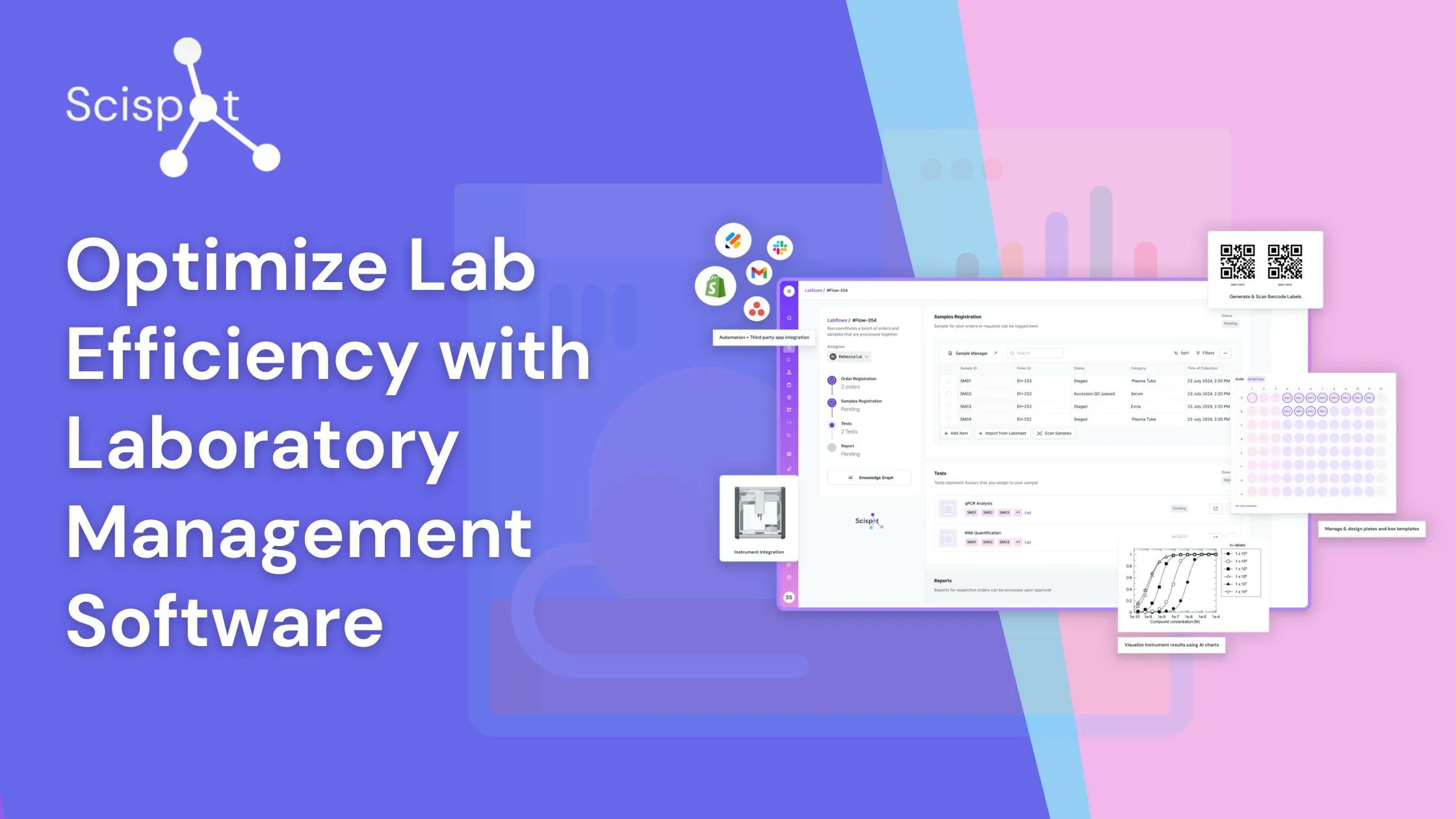 scispotter's tweet card. Revolutionize lab operations with top laboratory management software. Enhance productivity, streamline data, and ensure compliance across lab processes efficiently.