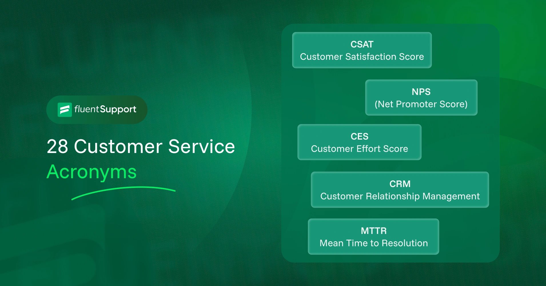 MichaelKihl's tweet card. Decode 25+ key customer service acronyms and make support communication clearer than ever. Learn them all in one place.