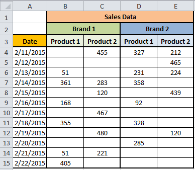 ExcelTips365's tweet card. Filtering information out of a larger data set is standard Excel functionality but sometimes it's necessary to fine tune the filtering to get the information