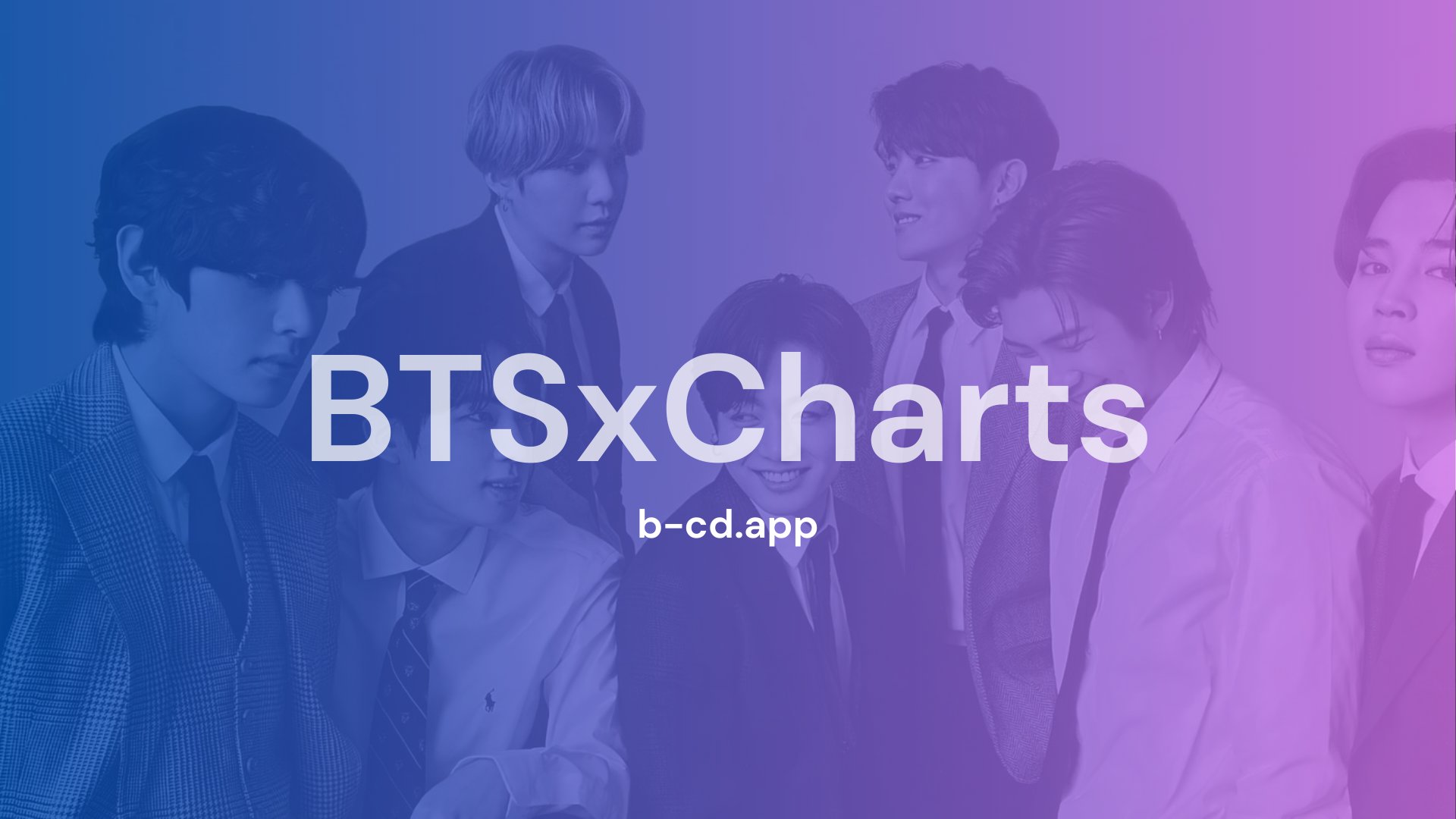 namjoonofbts's tweet card. b-cd.app