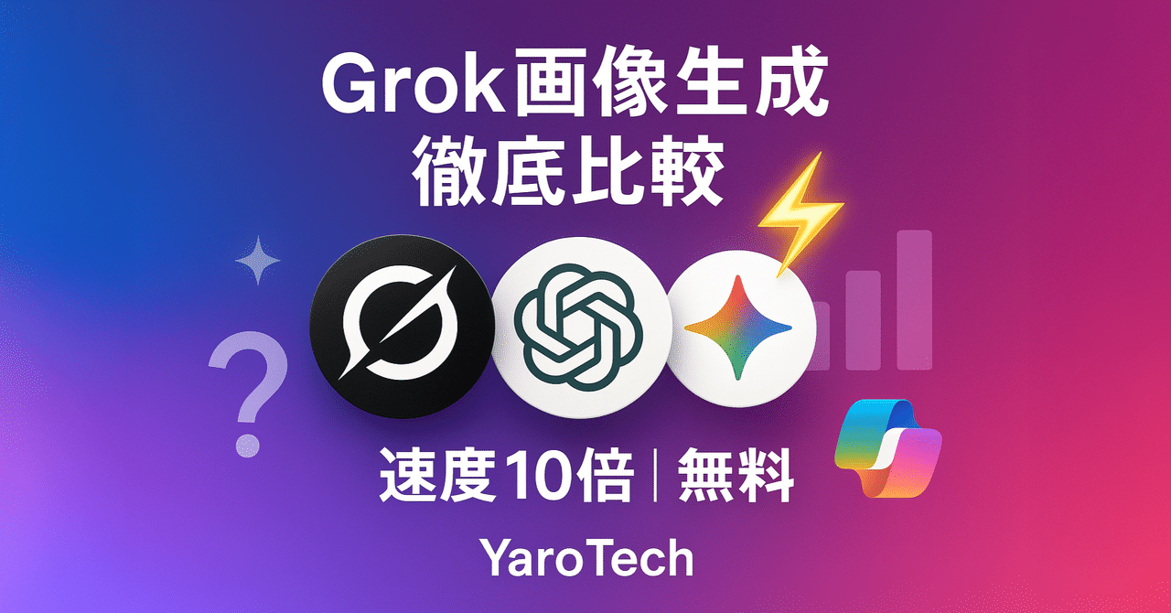 yaoyoroztech's tweet card. こんにちは！YaroTechです。 「Grokの画像生成って、実際どうなの？」 Day120でGrok（X連携AI）の会話機能を検証しましたが、今回は画像生成機能 に特化して徹底検証！ ChatGPT、Gemini、Copilotと同じプロンプトで生成し、速度・画質・実用性を比較しました。 結果、Grokの生成速度は他AIの10倍以上という驚きの事実が判明！しかもX Premium...
