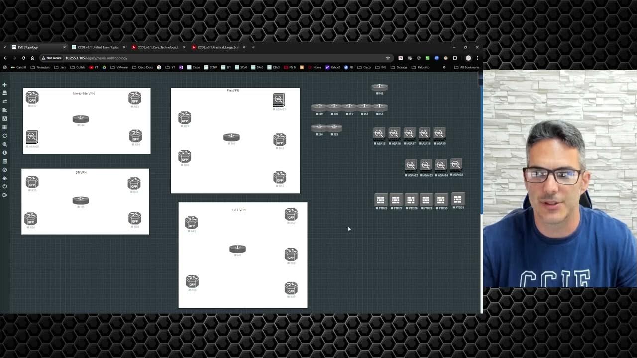 RikerRob's tweet card. Patreon Issues, CCDEv3.1 Study Prep, Real World Networking, ENCOR and...
