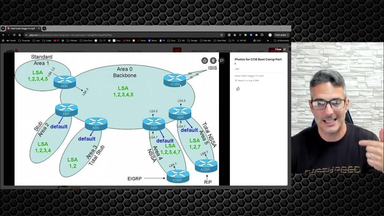 RikerRob's tweet card. Have you heard of the OSPF Puppy? Here's a high level of how OSPF...