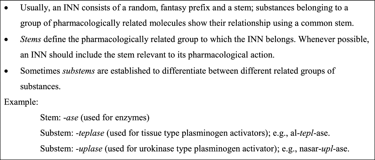 albertfiguerass's tweet card. Drug Safety - ‘Stems’, which mark pharmacological relationships between substances, form the backbone of the International Nonproprietary Name (INN) system, developed by the WHO in the...