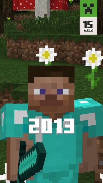 mastermike35yt's tweet card. 15 YEARS OF MINECRAFT SELFIES